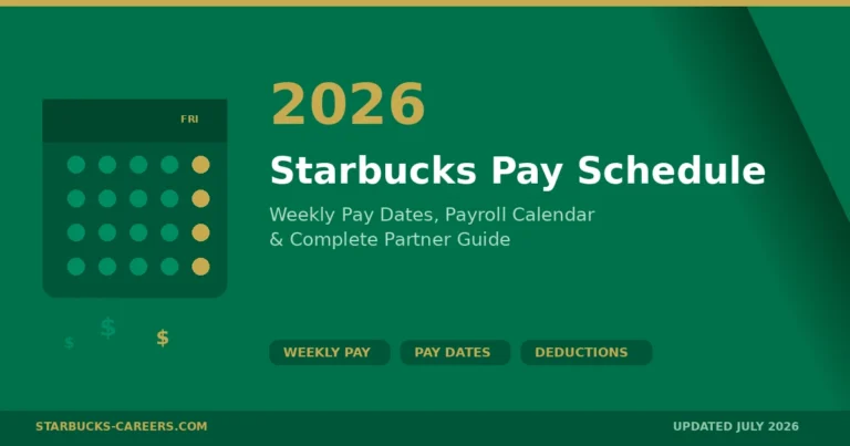 starbucks pay schedule 2026