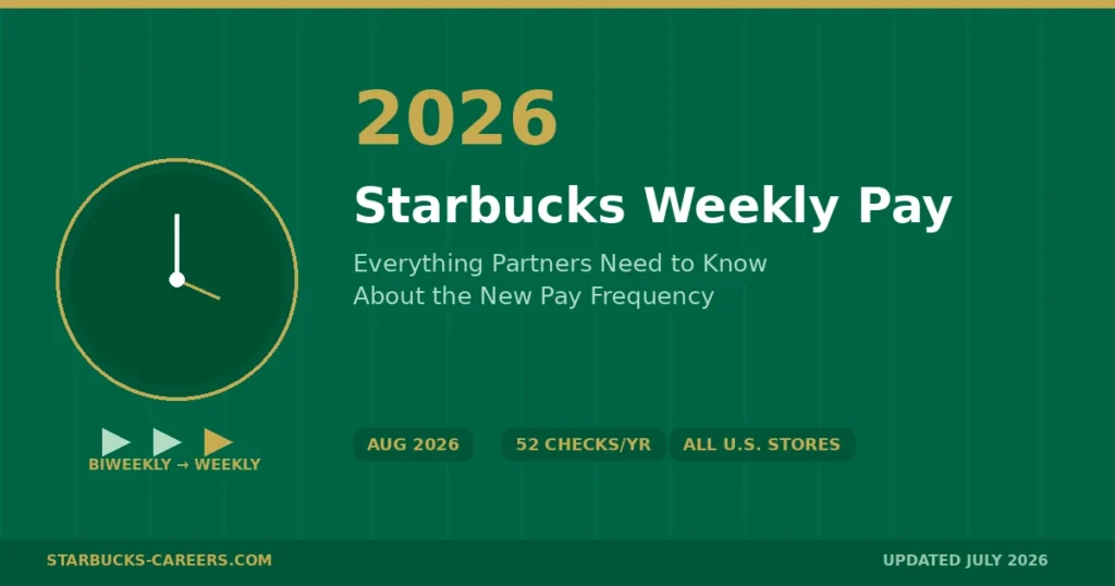Starbucks Weekly Pay 2026: When It Starts, How It Works & What Changes 1 starbucks weekly pay 2026