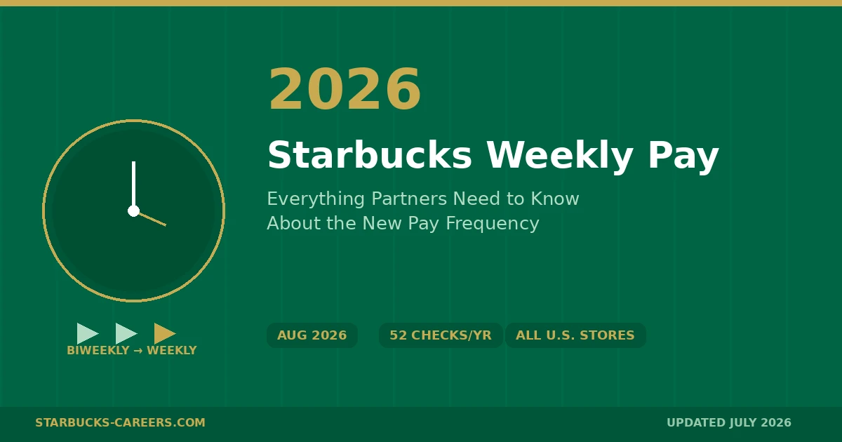 starbucks weekly pay 2026